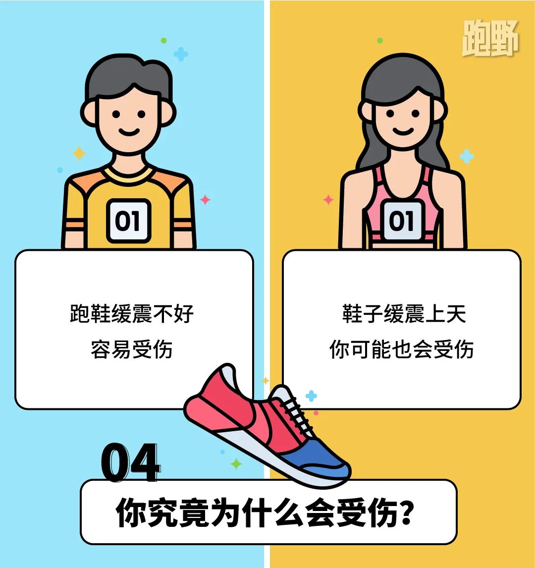 跑步机品牌选择_品牌跑步机质量排名_跑步机什么牌子好 百度知道