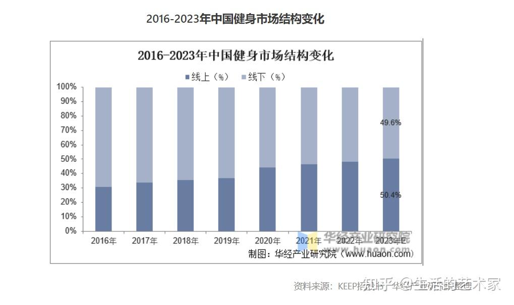 pg赏金大对决试玩版 健身器材的详细分类？2023年选健身力量器械这些大厂健身品牌不要错过！