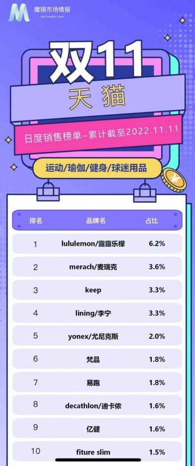 健身器材_器材健身全套教程_如何使用健身器材健身