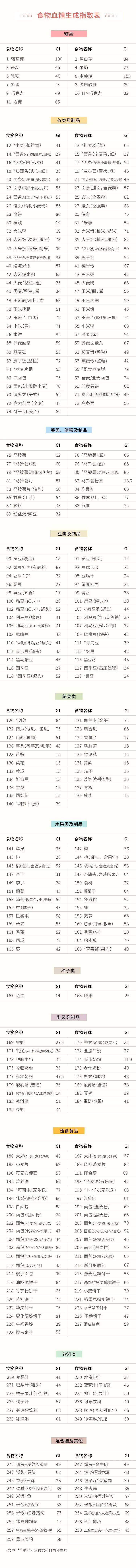 有氧操推荐_氧体操视频_健身吸氧操