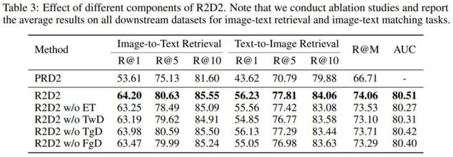 360综合训练器_综合训练器训练计划_训练器的使用方法