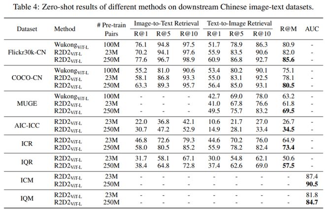 360综合训练器_训练器的使用方法_综合训练器训练计划