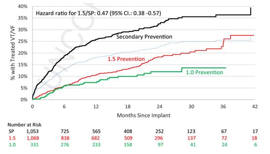 陈韵岱院士_301医院陈韵岱_陈韵岱教授