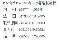 wnq跑步机履带偏右_跑步机历史渊源_跑步机膝盖损伤原因