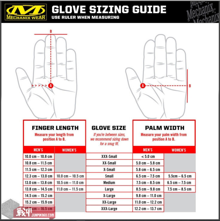 健身手套尺寸_Fast-Fit绝缘版手套评测_战术手套测评