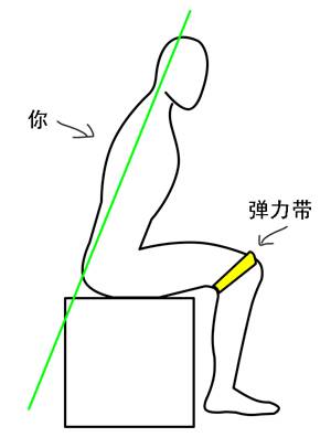 深蹲把腿练粗了_练深蹲会让腿变粗吗_粗练腿变深蹲会让腿变粗吗