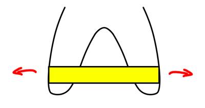 粗练腿变深蹲会让腿变粗吗_深蹲把腿练粗了_练深蹲会让腿变粗吗