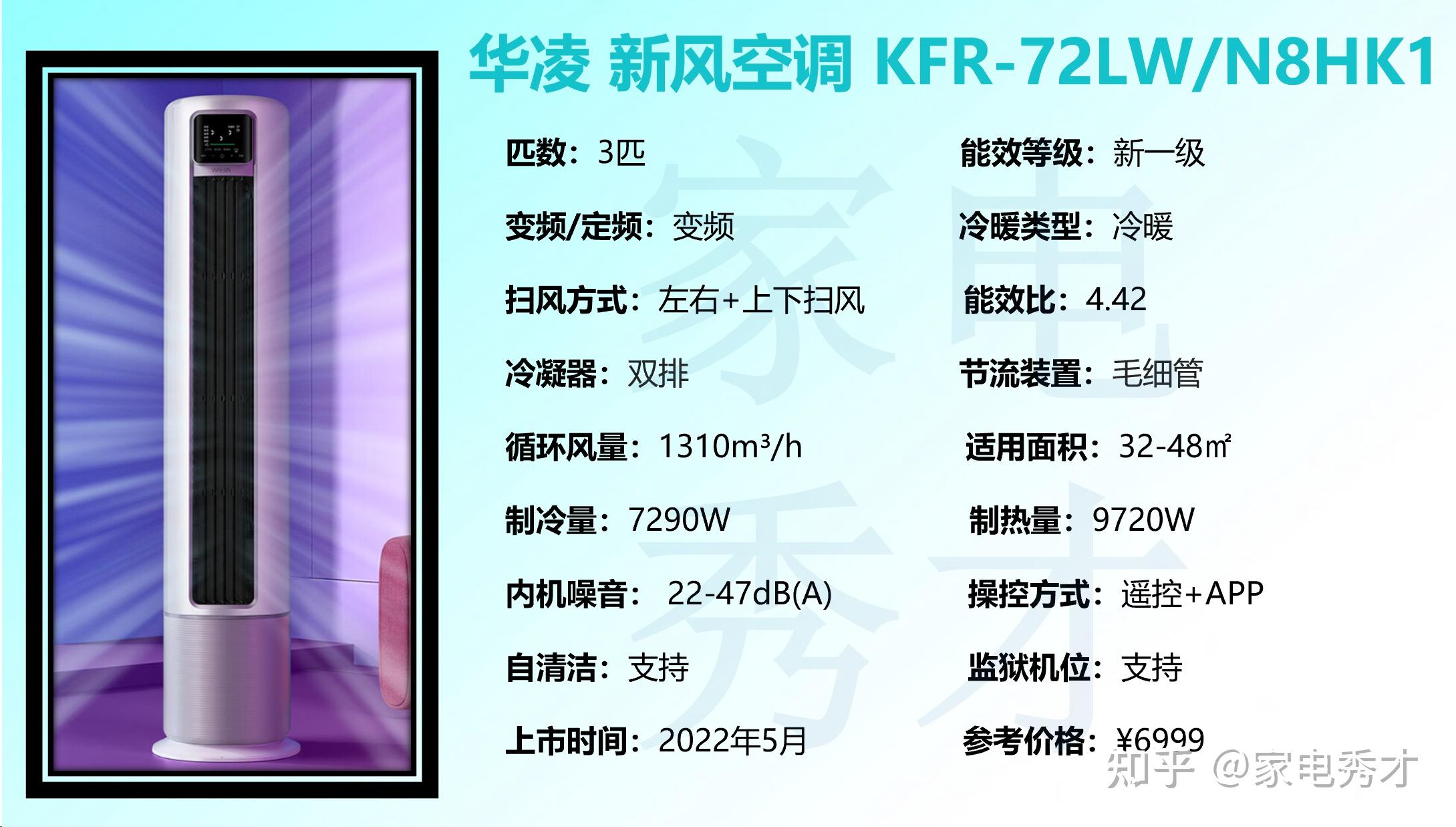 立式收腹机怎么样_空调工作原理详解_立式空调选购技巧