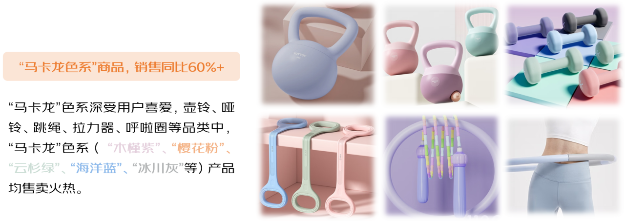 带手套健身护腕怎么戴_健身手套带不带护腕_健身手套护腕什么牌子好