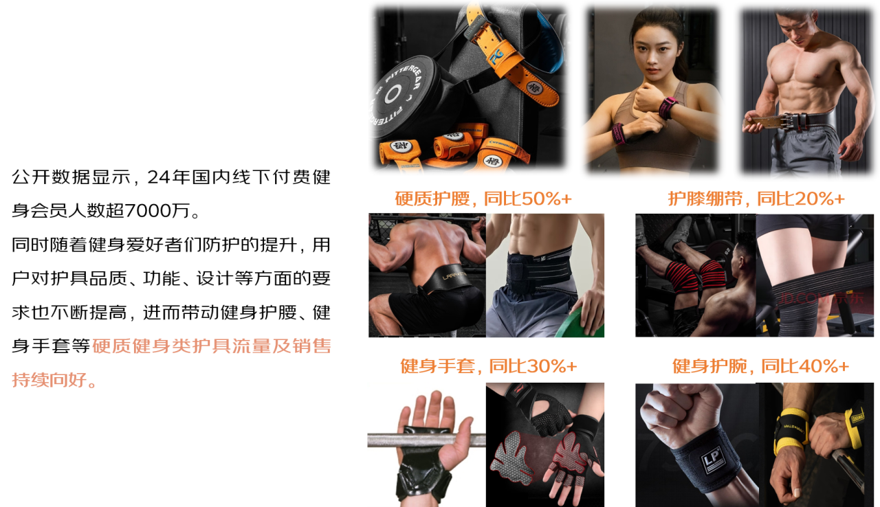 带手套健身护腕怎么戴_健身手套带不带护腕_健身手套护腕什么牌子好