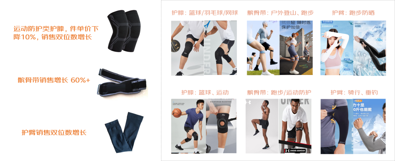 健身手套带不带护腕_健身手套护腕什么牌子好_带手套健身护腕怎么戴