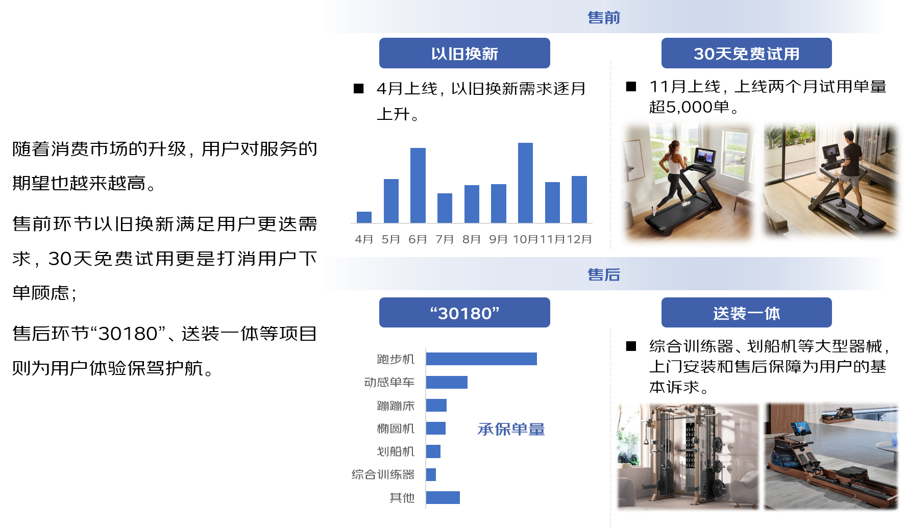 带手套健身护腕怎么戴_健身手套护腕什么牌子好_健身手套带不带护腕