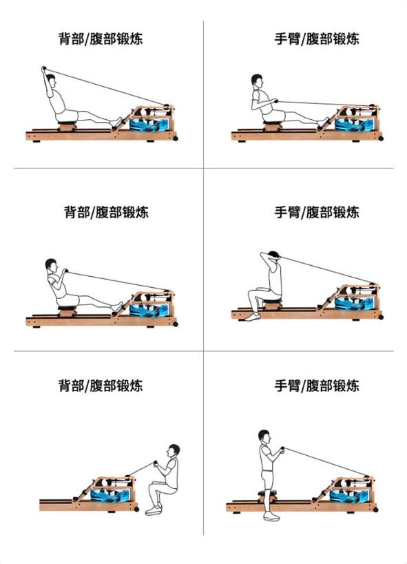 轨迹仪作用_综合训练器锻炼轨迹_轨迹运动