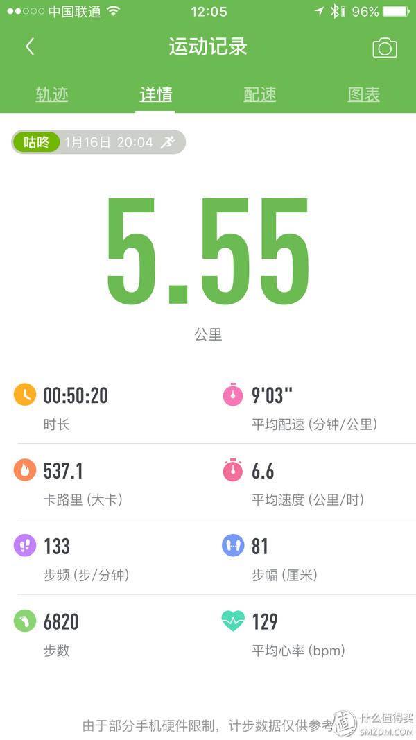 心率设备评测_跑步APP推荐_哪款计步器软件好用