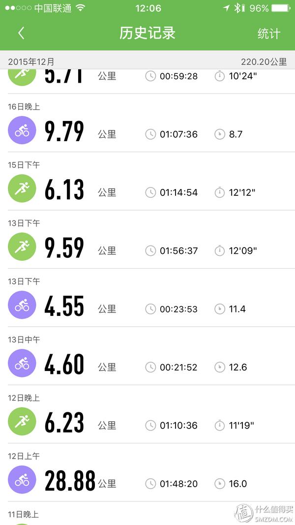 跑步APP推荐_哪款计步器软件好用_心率设备评测