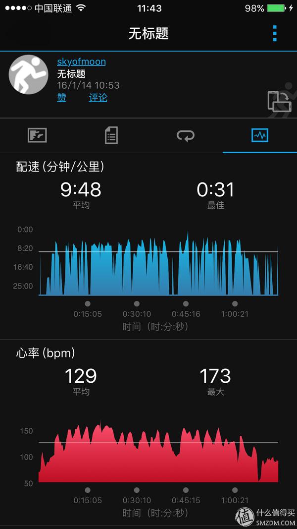 跑步APP推荐_心率设备评测_哪款计步器软件好用