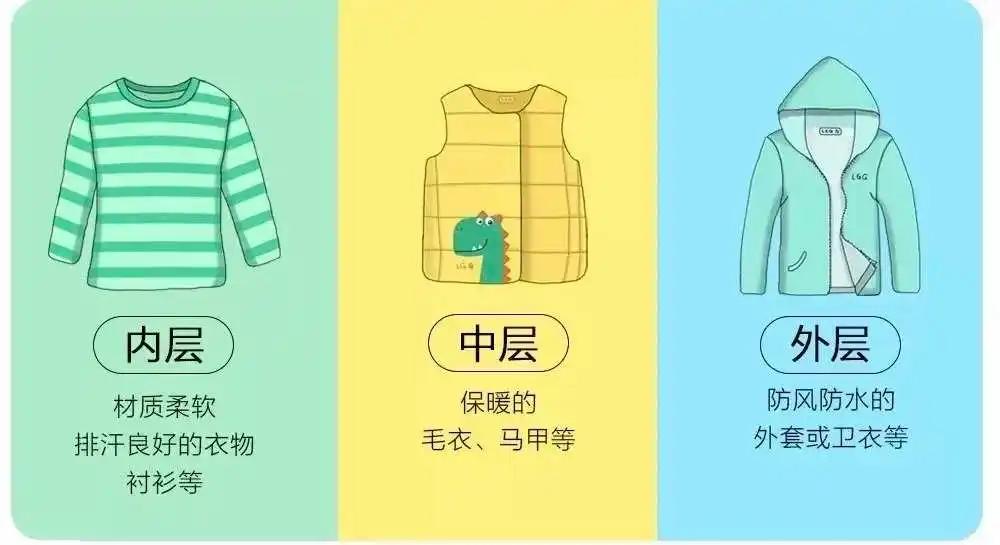 冬季运动好处_冬季学生体育锻炼的重要性_冬天为什么要运动