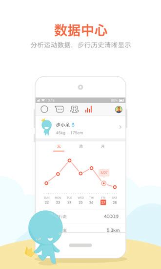 pg麻将胡了试玩平台 运动计步器哪个好,计步软件哪个好