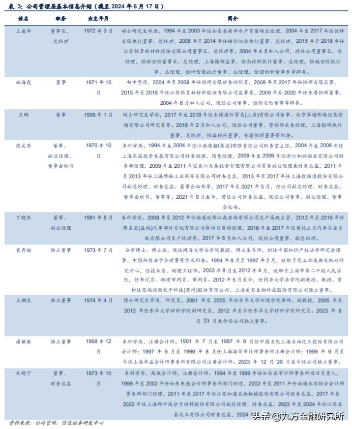 什么健身手套好点_功能性安全防护手套_超高分子量聚乙烯纤维