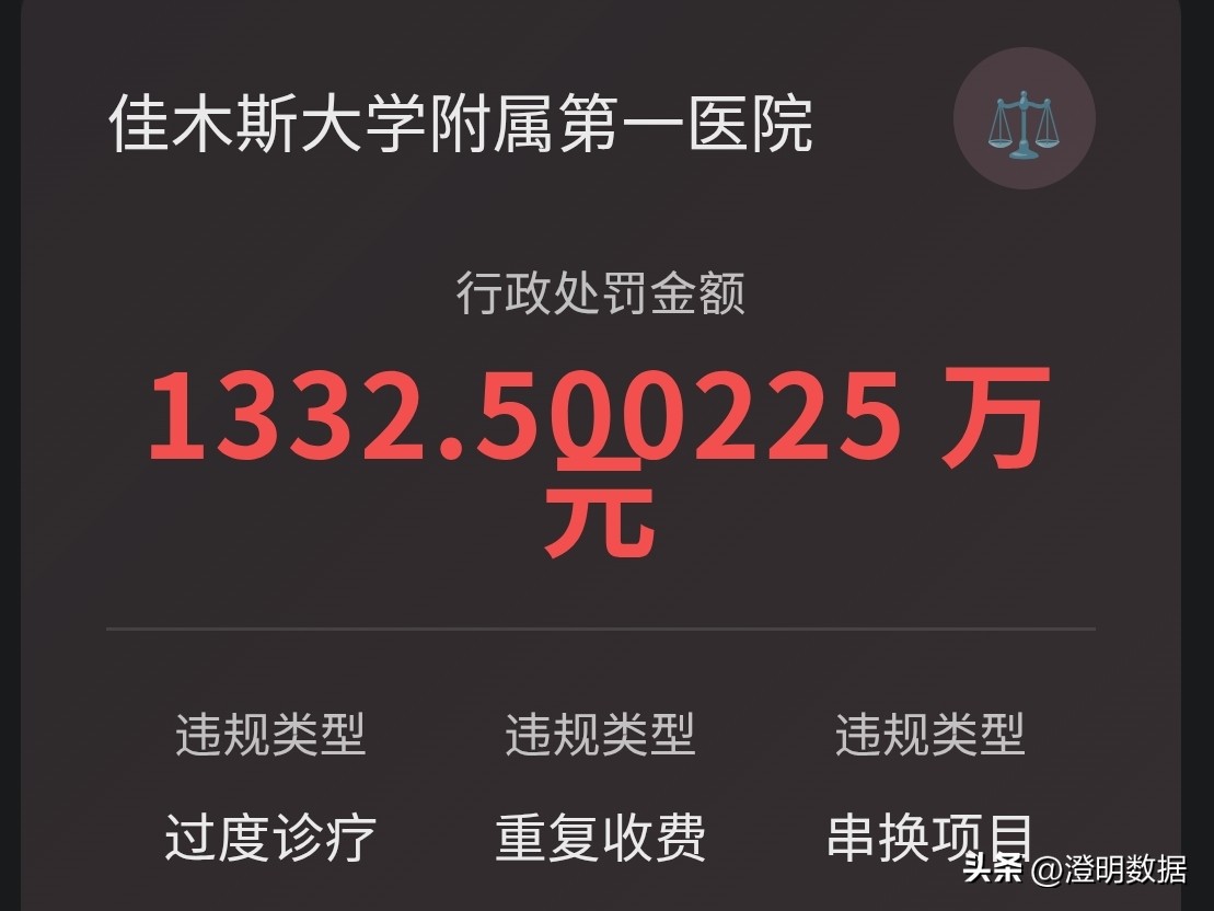 违反医疗保障基金使用监督管理条例_佳木斯大学附属第一医院1332万医保罚款_佳木斯附属第二医院