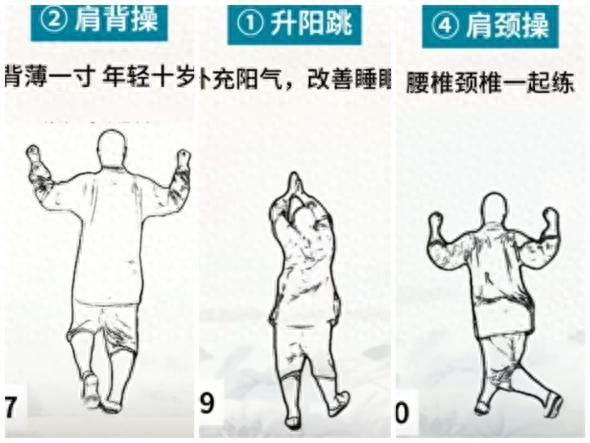 巅峰国际pg平台官网 升阳跳、肩颈操 “古法健身操”真的能瘦身吗？听医生怎么说