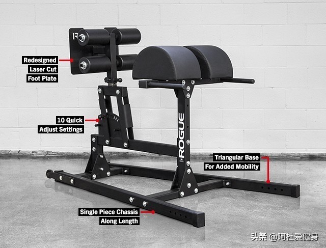 仰卧起坐健身器怎么用_CrossFit核心训练_GHD仰卧起坐