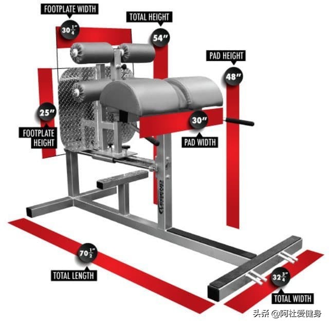 仰卧起坐健身器怎么用_GHD仰卧起坐_CrossFit核心训练