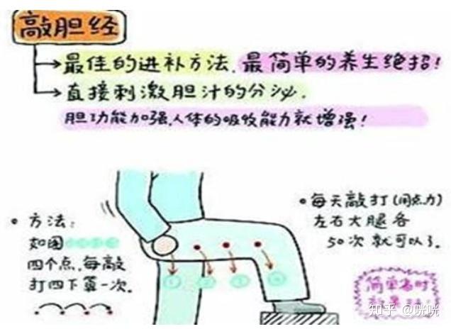 瘦腿操练视频_瘦腿训练方法_脂肪腿改善法