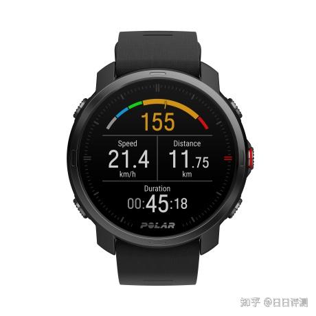 计步器健康监测_计步器使用方法_Fitbit计步器评测