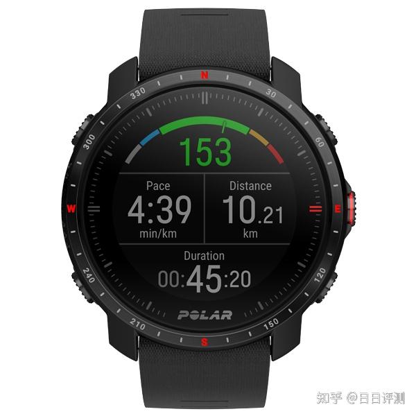 Fitbit计步器评测_计步器使用方法_计步器健康监测