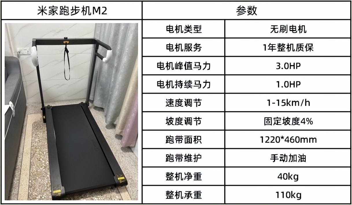全折叠跑步机推荐_可折叠跑步机分类_汇康跑步机m8怎么样