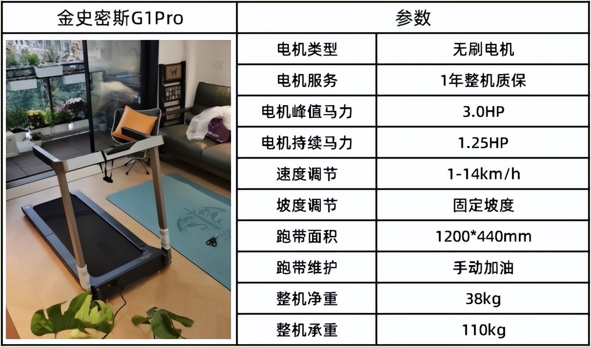 可折叠跑步机分类_汇康跑步机m8怎么样_全折叠跑步机推荐