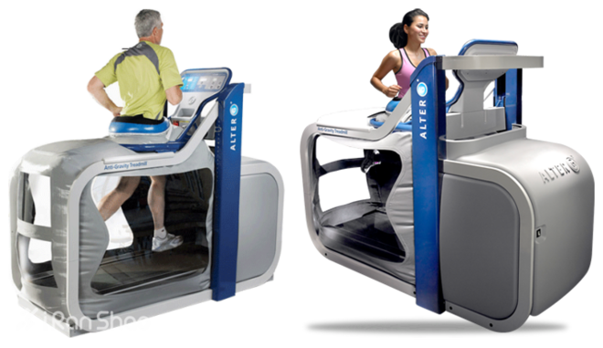 问鼎赏金女王pg官网入口下载手机版安 科比姚明们都用它——Alter-G反重力跑步机