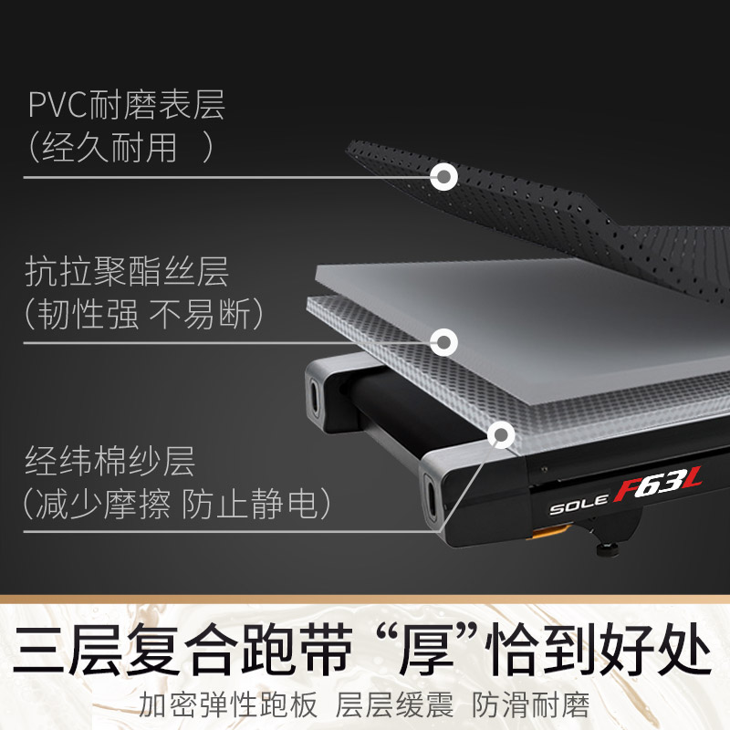 618高佣跑步机选购攻略_一万元跑步机什么牌子好_跑步机性价比品牌推荐