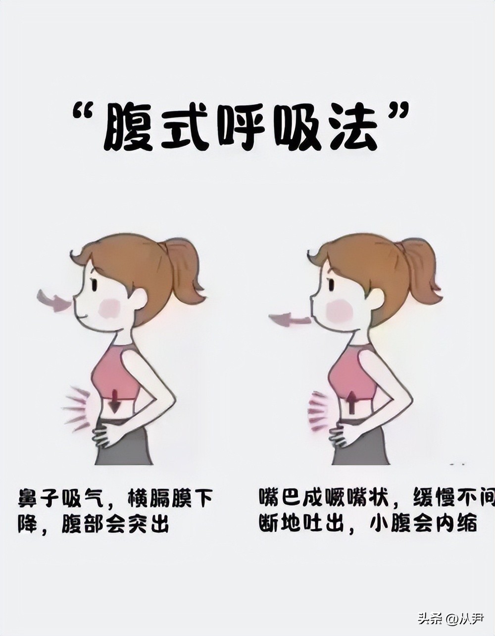 基础体式教学_瑜伽入门指南_瑜伽拉力带锻炼方法