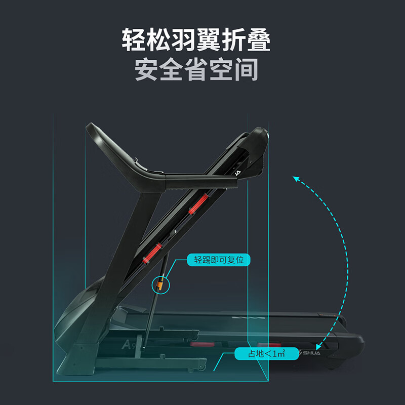 家用跑步机品牌推荐_2024年跑步机选购指南_网上买什么牌子跑步机好？