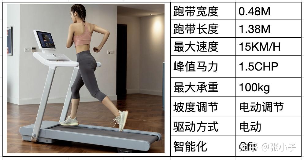 跑步机硅油什么牌子好_跑步机硅油什么牌子好_跑步机硅油什么牌子好