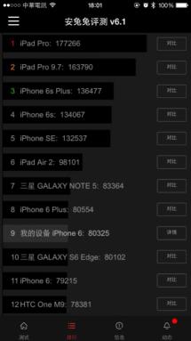 iPhone SE版本选择_苹果a1530支持什么网络_iPhone SE购买攻略