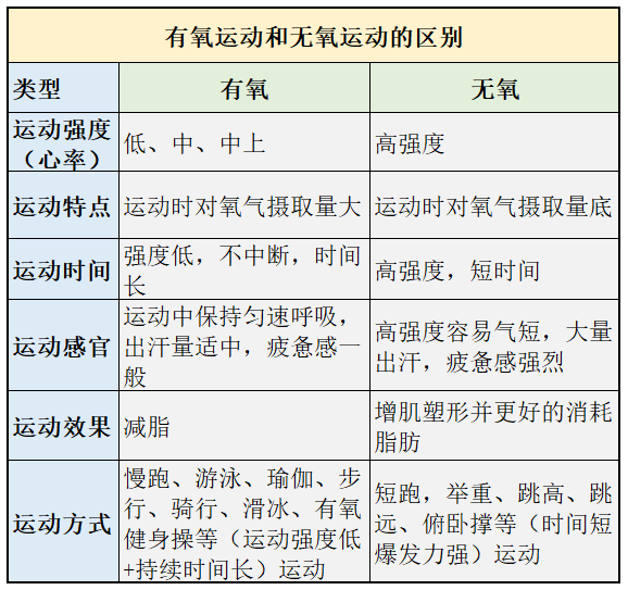 判断肌肉腿脂肪腿水肿腿_瘦腿操下载_瘦小腿不同类型针对性训练