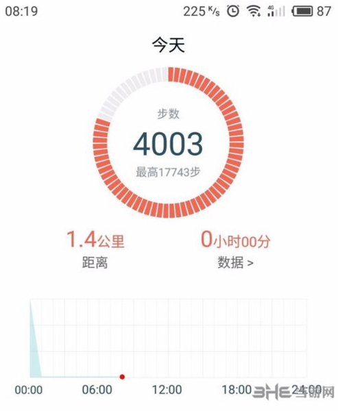 春雨计步器怎么清零_春雨计步器修改教程_春雨计步器安卓下载