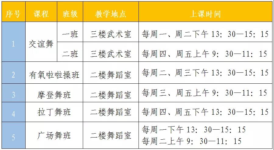 pg网赌软件下载 “悦动星沙”2021年长沙县体育舞蹈第二期免费培训报名即将开启！