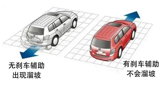 麦瑞克X5Ultra跑步机评测_易跑M5Ultra跑步机对比_进口跑步机什么牌子好