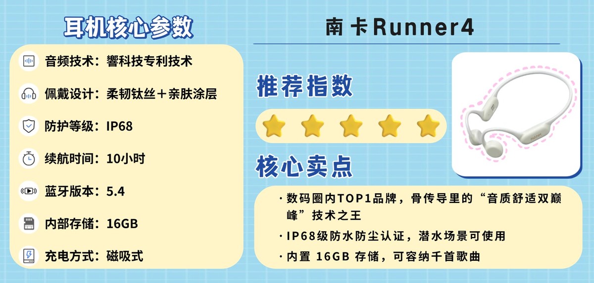 运动耳机低音表现_健身手套怎么选择_健身耳机选购技巧