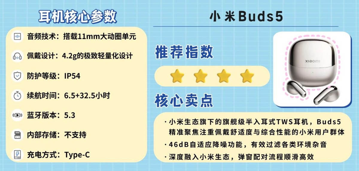 健身手套怎么选择_健身耳机选购技巧_运动耳机低音表现