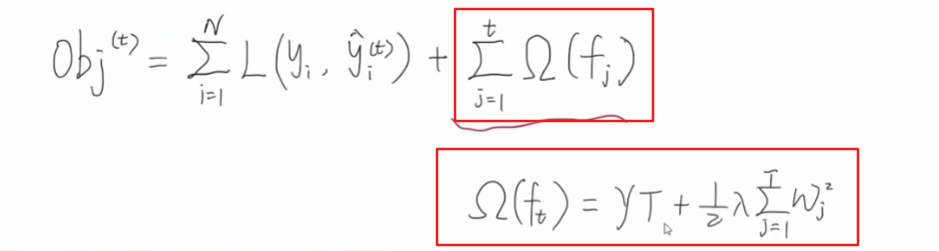 xgboost模型详解_xgboost算法原理_xgboost回归预测