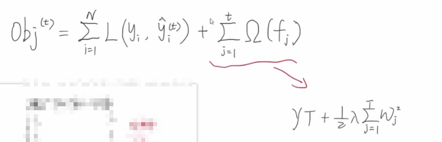 xgboost回归预测_xgboost算法原理_xgboost模型详解