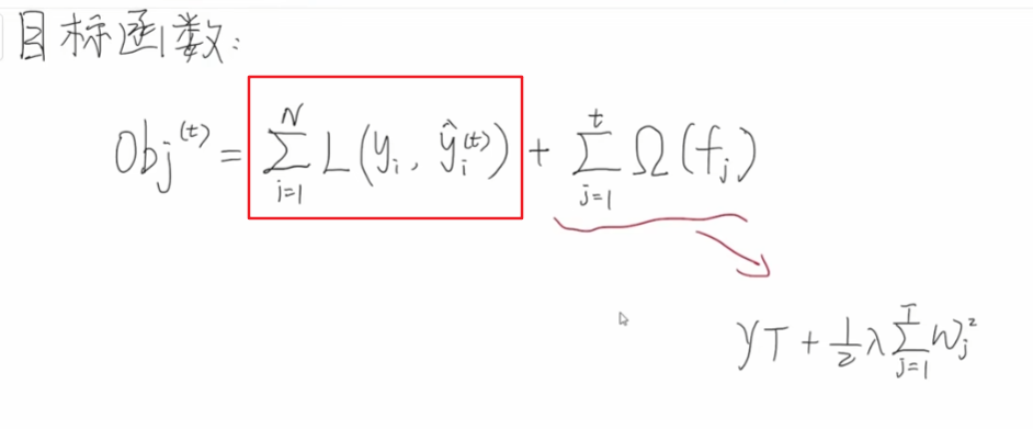 xgboost回归预测_xgboost算法原理_xgboost模型详解