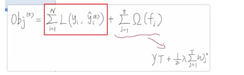 xgboost回归预测_xgboost算法原理_xgboost模型详解
