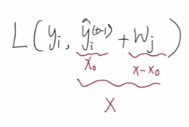 xgboost算法原理_xgboost模型详解_xgboost回归预测
