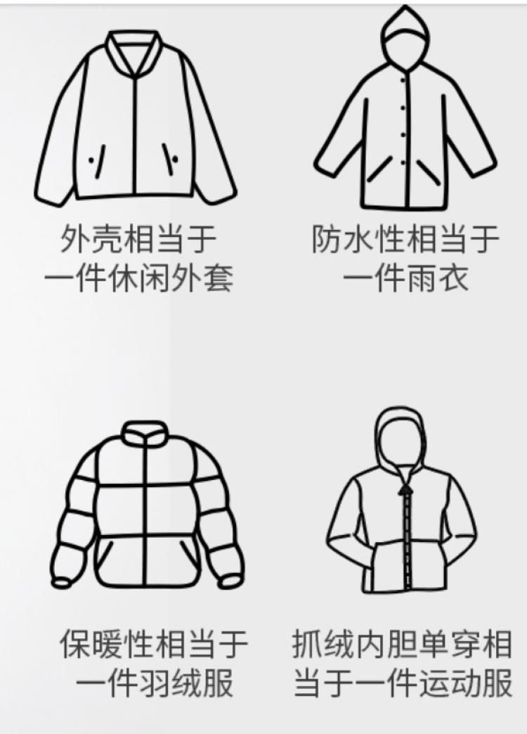 迪卡侬健身手套_迪卡侬保暖抓绒套头衫_迪卡侬三合一冲锋衣